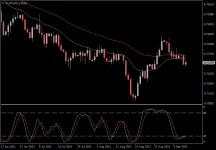 AUDUSD.aDaily.png