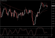 NZDUSD.aDaily.png