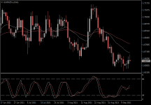 EURNZD.aDaily.png