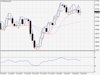 NZDUSD.aDaily.png