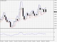 EURCAD.aDaily.png