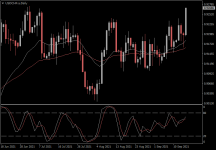 USDCHF.aDaily.png