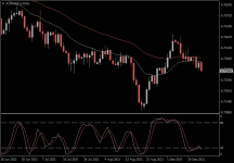 AUDUSD.aDaily.png