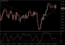 NZDUSD.aDaily.png