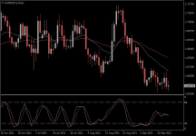 EURNZD.aDaily.png