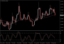 EURCAD.aDaily.png