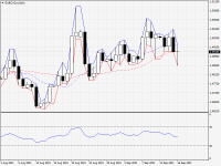 EURCAD.aDaily.png