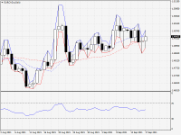 EURCAD.aDaily.png