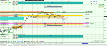 GBPJPY D1.png