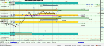 USDJPY D1.png