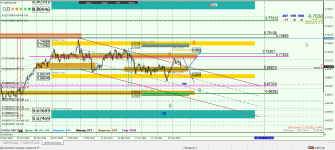 NZDUSD D1.png