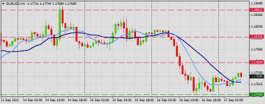 EURUSD.png