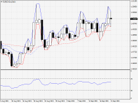 EURCAD.aDaily.png