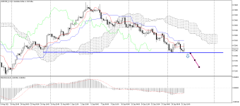 AUDUSD_stH4.png