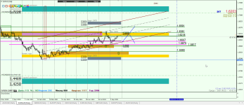 EURAUD D.png