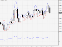 EURCAD.aDaily.png