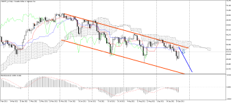 CADJPY_stDaily.png