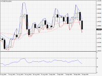 EURCAD.aDaily.png