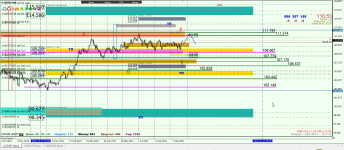 USDJPY D1.png