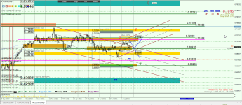 NZDUSD D1.png