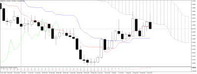 USDCAD_stWeekly.png