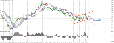 AUDUSD_stH1.png