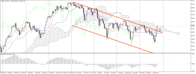 CADJPY_stDaily.png