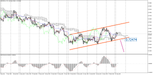 AUDUSD_stH1.png