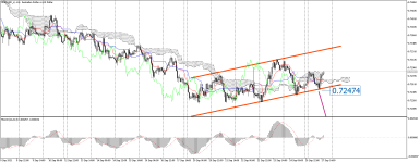 AUDUSD_stH1.png