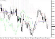 audcadD1.png