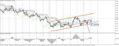 AUDUSD_stH1.png