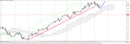 USDJPY_stH1.png