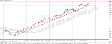 USDJPY_stH1.png