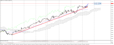 USDJPY_stH1.png