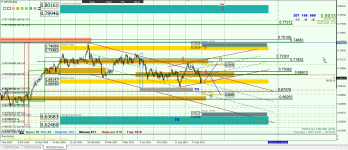 NZDUSD D1.png