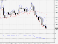 EURCAD.aDaily.png