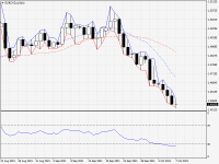 EURCAD.aDaily.png