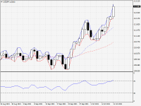 USDJPY.aDaily.png