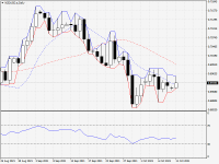 NZDUSD.aDaily.png