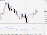 AUDUSD.aDaily.png