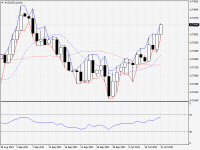 AUDUSD.aDaily.png