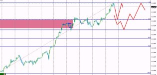 usdjpy.jpg