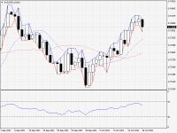 AUDUSD.aDaily.png