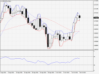 NZDUSD.aDaily.png