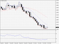 EURCAD.aDaily.png