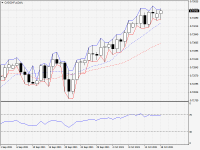 CADCHF.aDaily.png