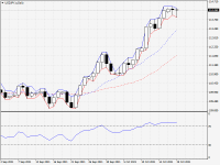 USDJPY.aDaily.png