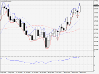 AUDUSD.aDaily.png