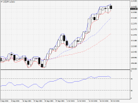 USDJPY.aDaily.png