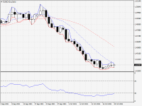 EURCAD.aDaily.png